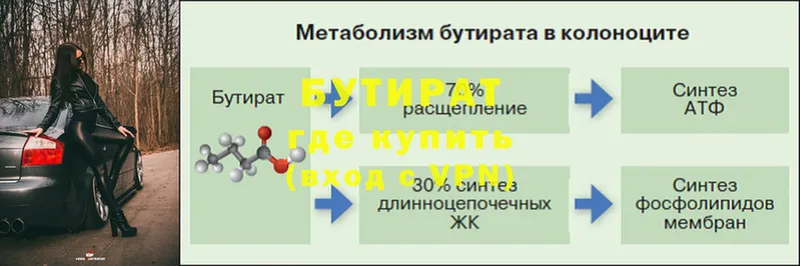 Бутират вода  наркота  Карабаново 